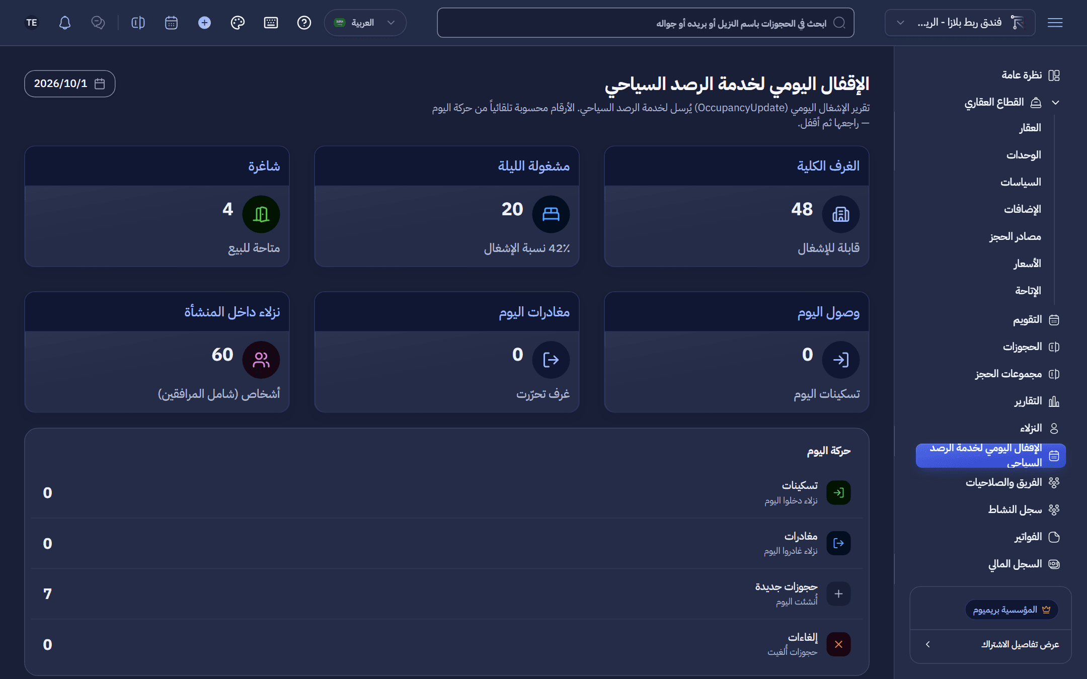 الإقفال اليومي للرصد السياحي