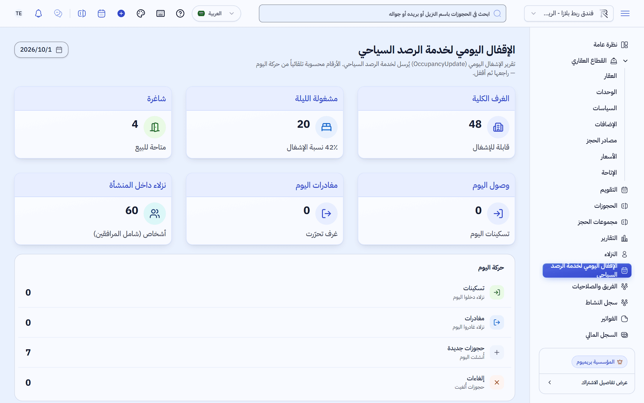 لقطة من ربط: الامتثال الحكومي
