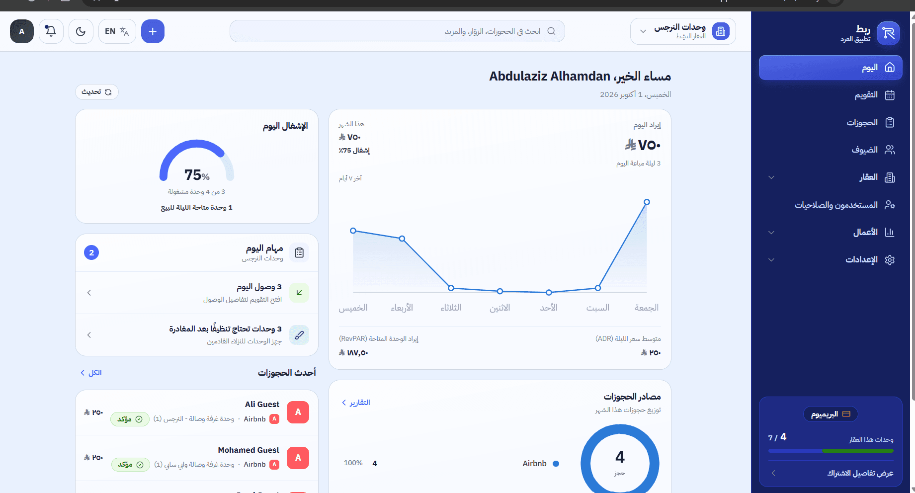 ربط للأفراد
